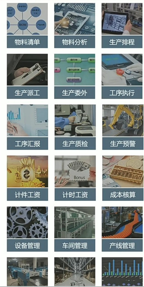 ERP软件功能