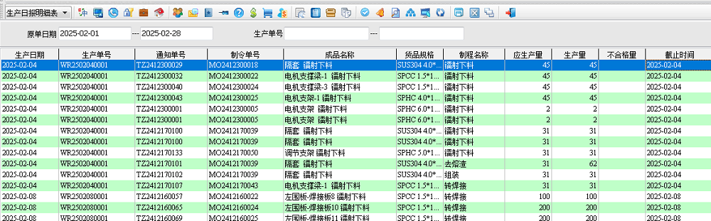 生产日报表