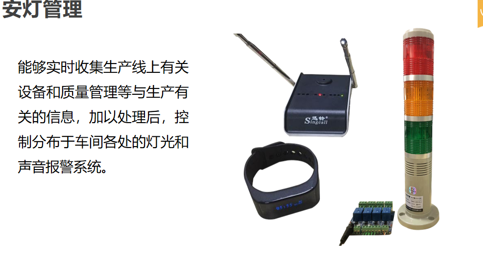 MES安灯管理