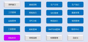 MES系统介绍